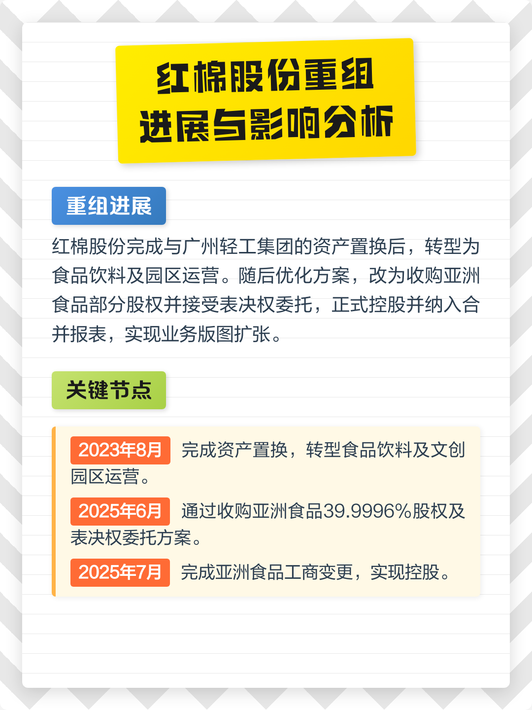 库尔勒市食品资产重组(食品资产重组案例)