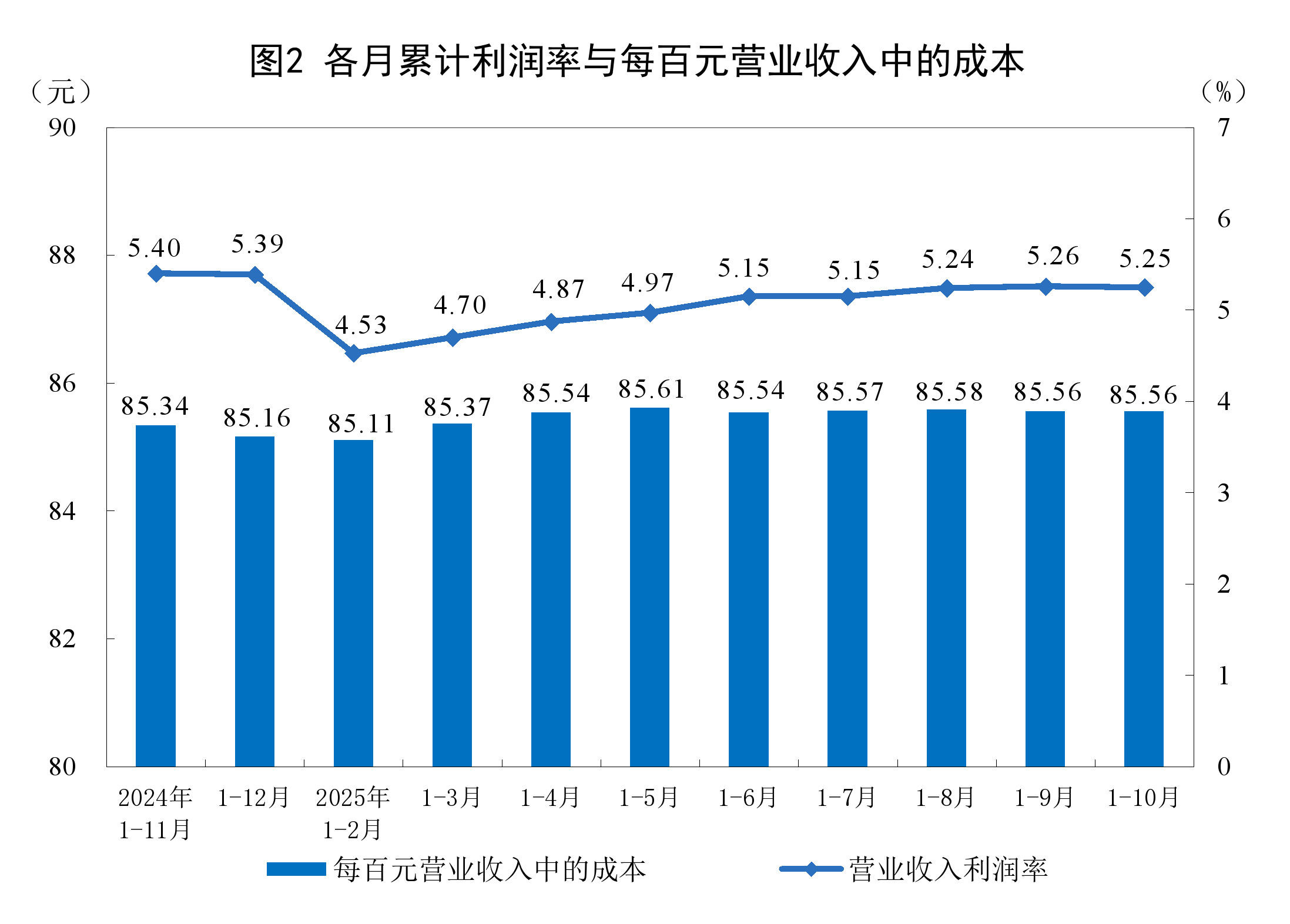 库尔勒市成都企业企业价值增长(2021成都企业100强)