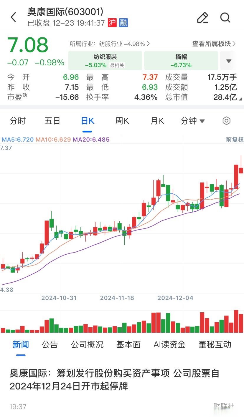 库尔勒市关联交易财税筹划(关联交易财税筹划包括)