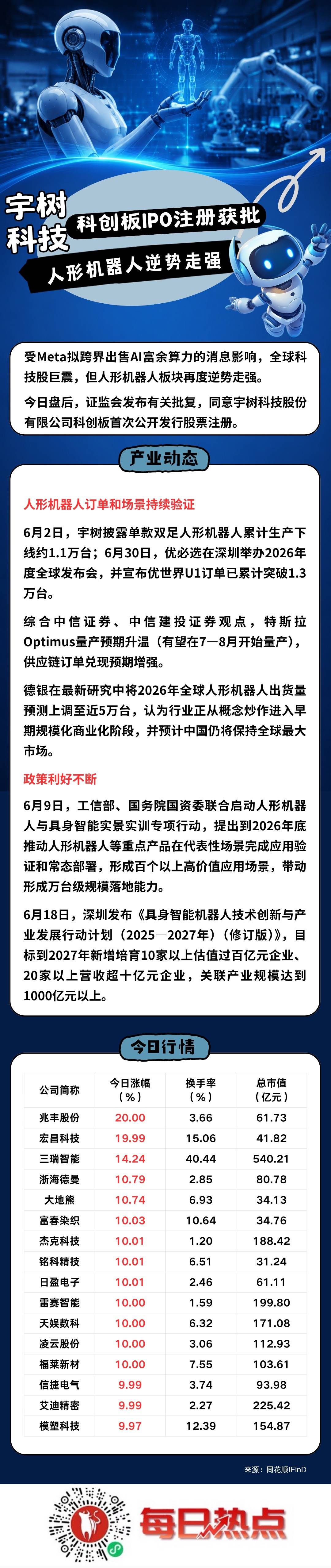 库尔勒市贴身科创板上市机构(科创板拟上市企业名单)