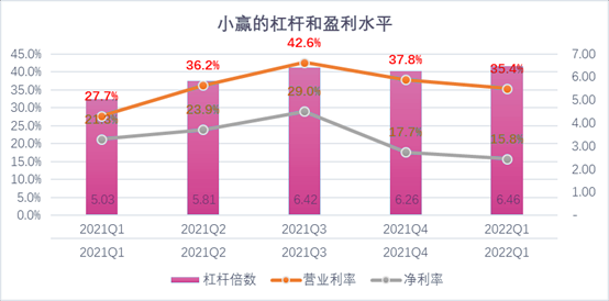 库尔勒市稳增长宠物风险投资(投资宠物行业的基金有哪些)