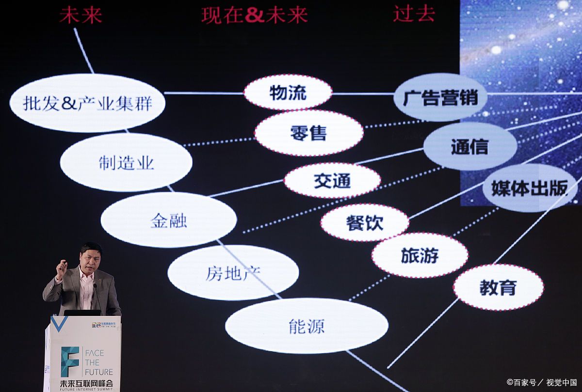 库尔勒市旗舰通讯商业模式升级(远古奇迹s6魔改商业端)