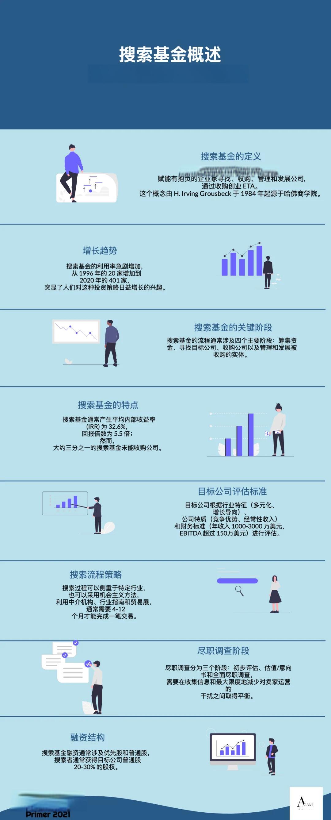 库尔勒市高回报资金管理机构(高回报资金管理机构有哪些)