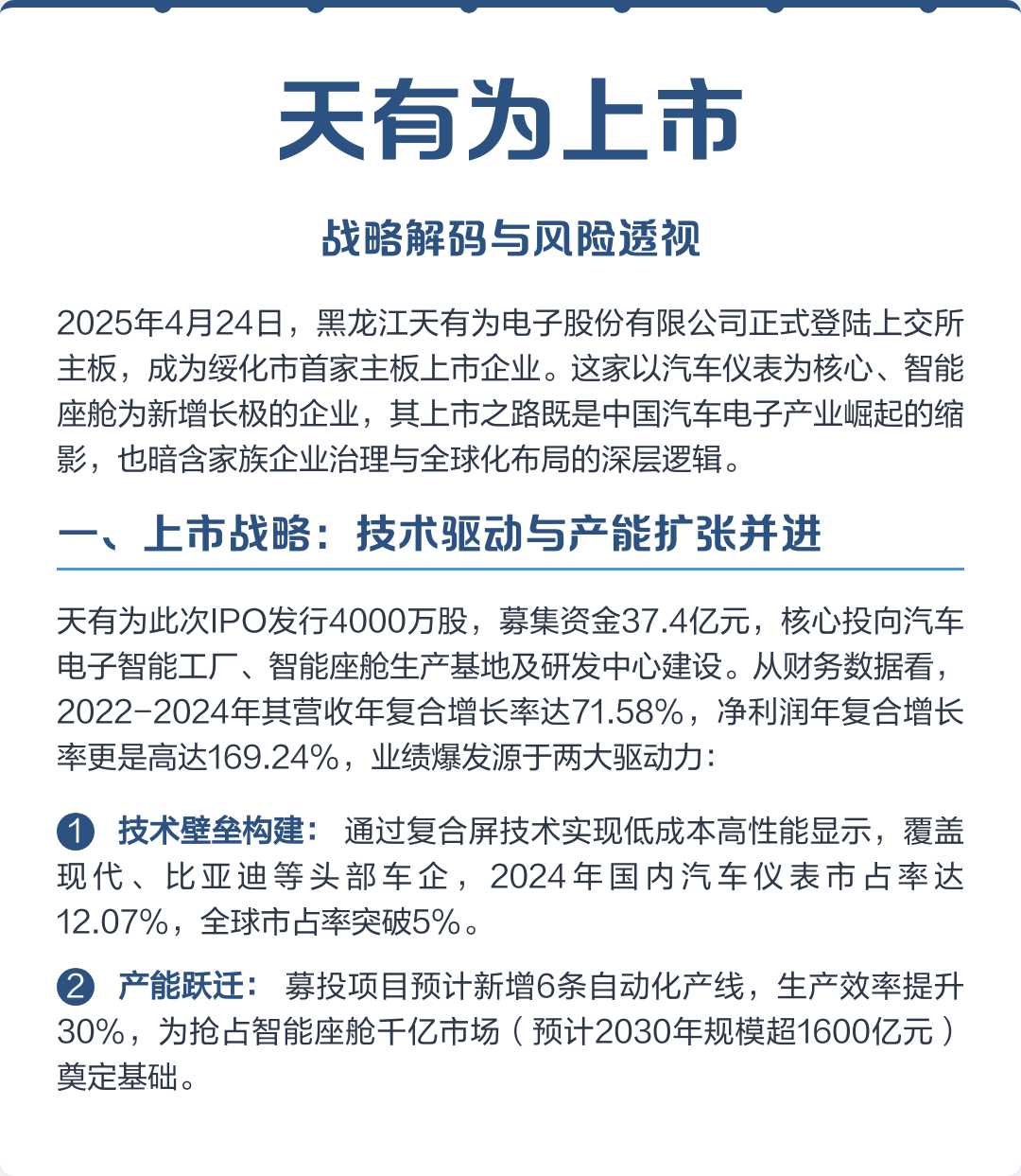 库尔勒市主板上市风险规避(主板上市风险规避策略)