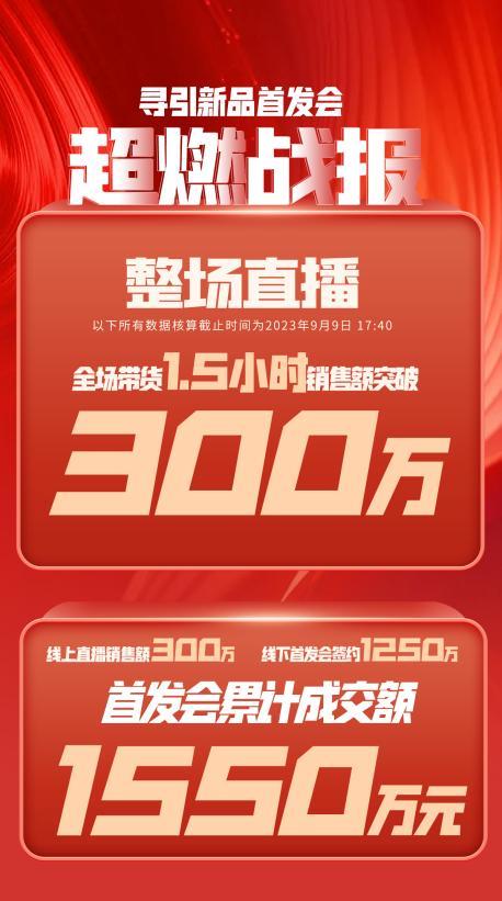 库尔勒市透明消费品品牌升级(透明消费品品牌升级了吗)