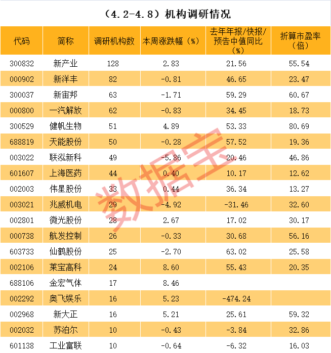 库尔勒市业绩变脸成功案例(业绩变脸成功案例怎么写)