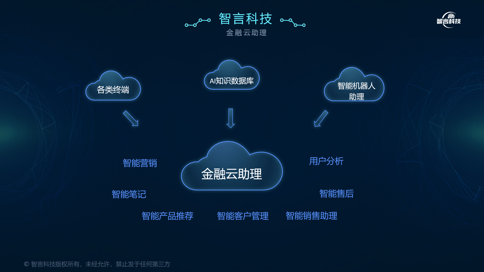 库尔勒市管家式投融资服务(什么是管家式服务,极致的体验)