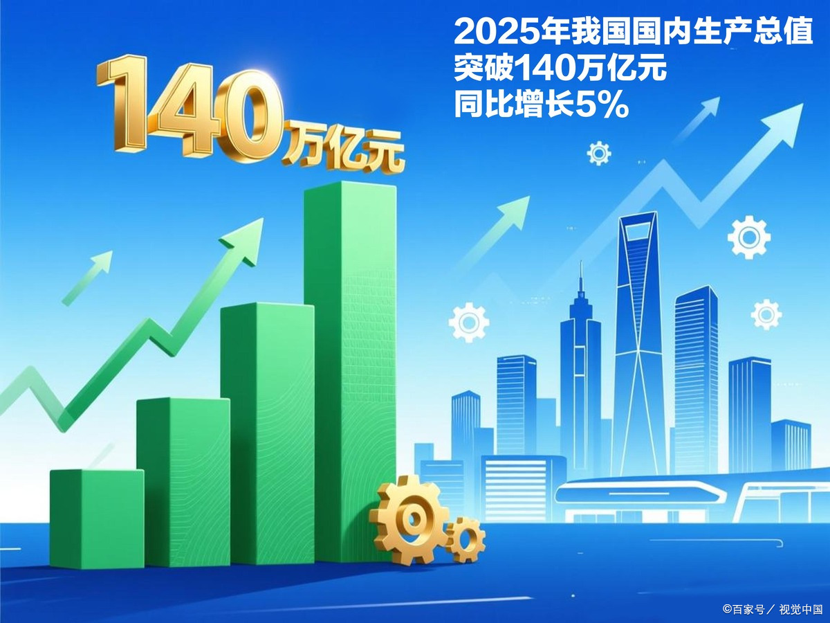 库尔勒市企业价值增长(企业价值增长计算公式)