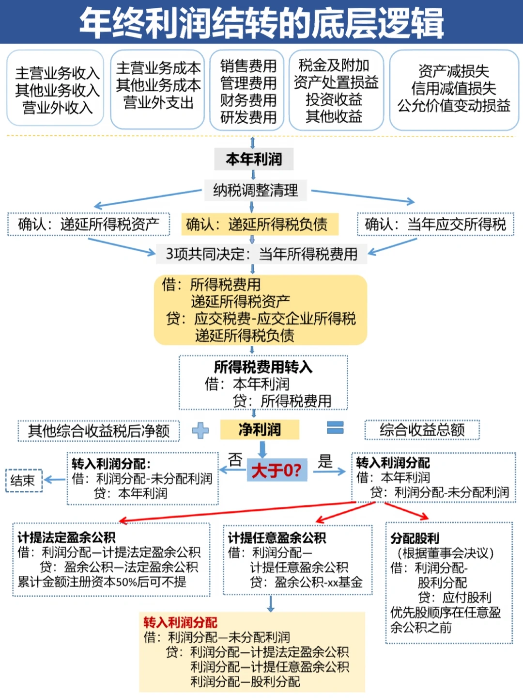 库尔勒市中山盈利模型设计(中国设计师品牌女装)