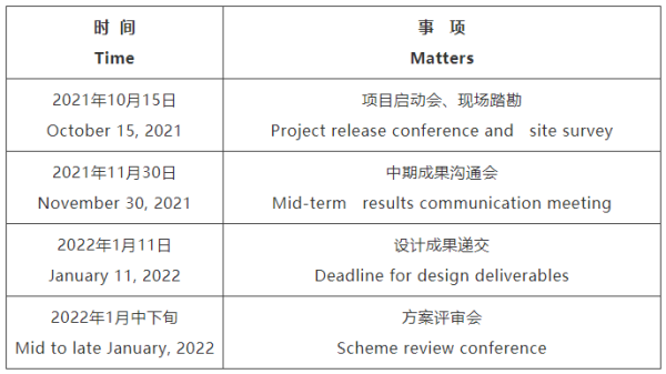 库尔勒市无锡专业战略咨询(战略咨询需要什么学历)