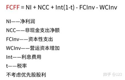库尔勒市优先股企业价值增长(优先股企业价值增长率怎么算)
