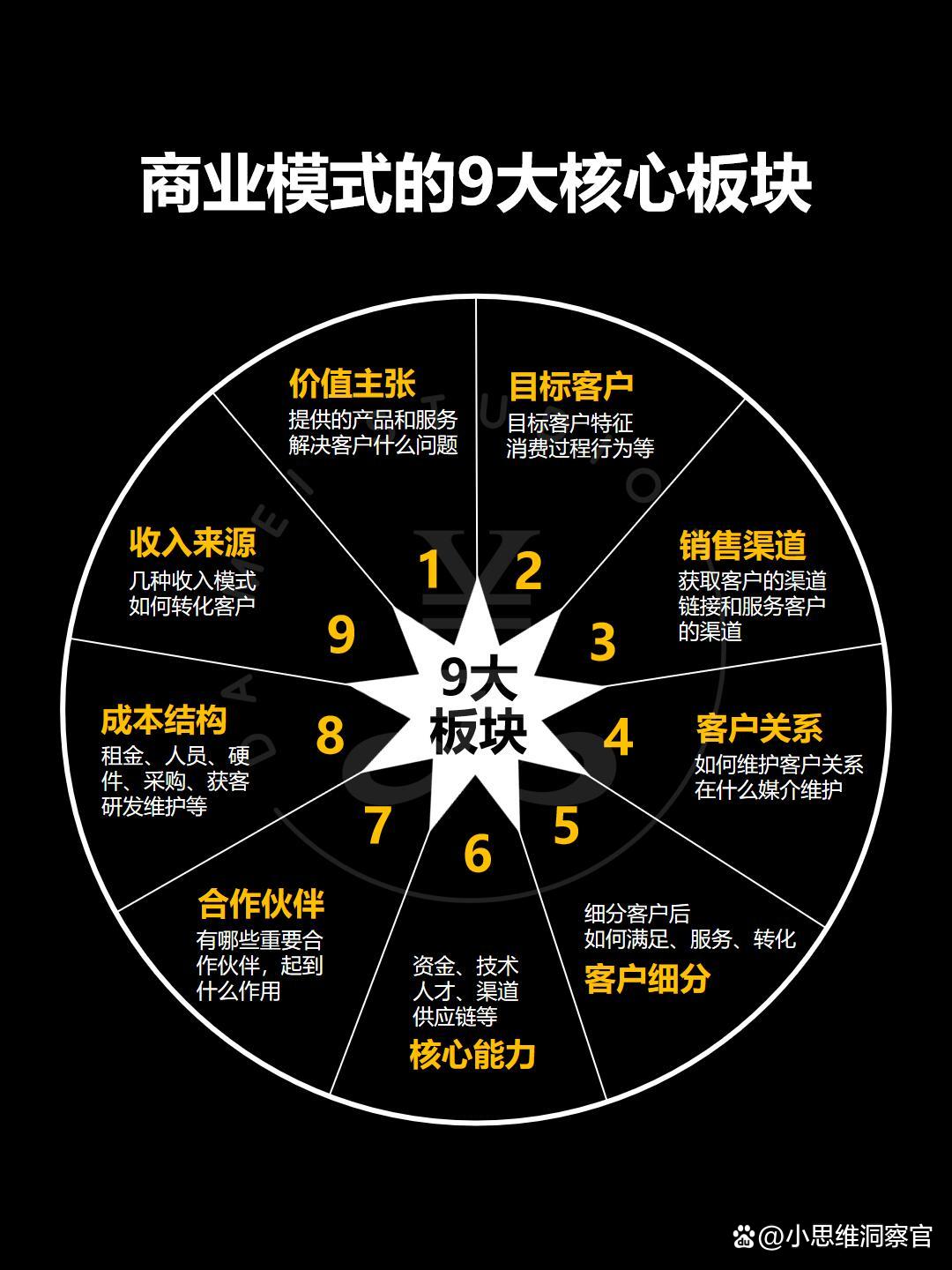库尔勒市常州专业盈利模型设计(常州专业盈利模型设计公司排名)