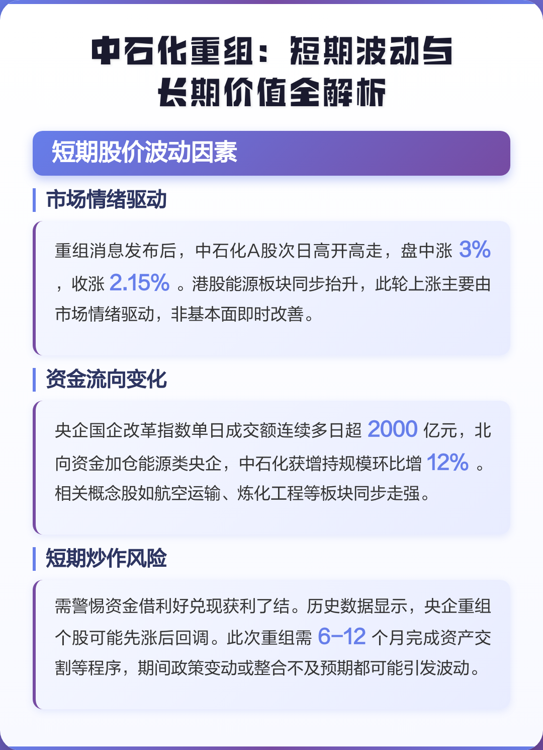库尔勒市价值驱动业务重组(价值驱动型组织全系统方案)