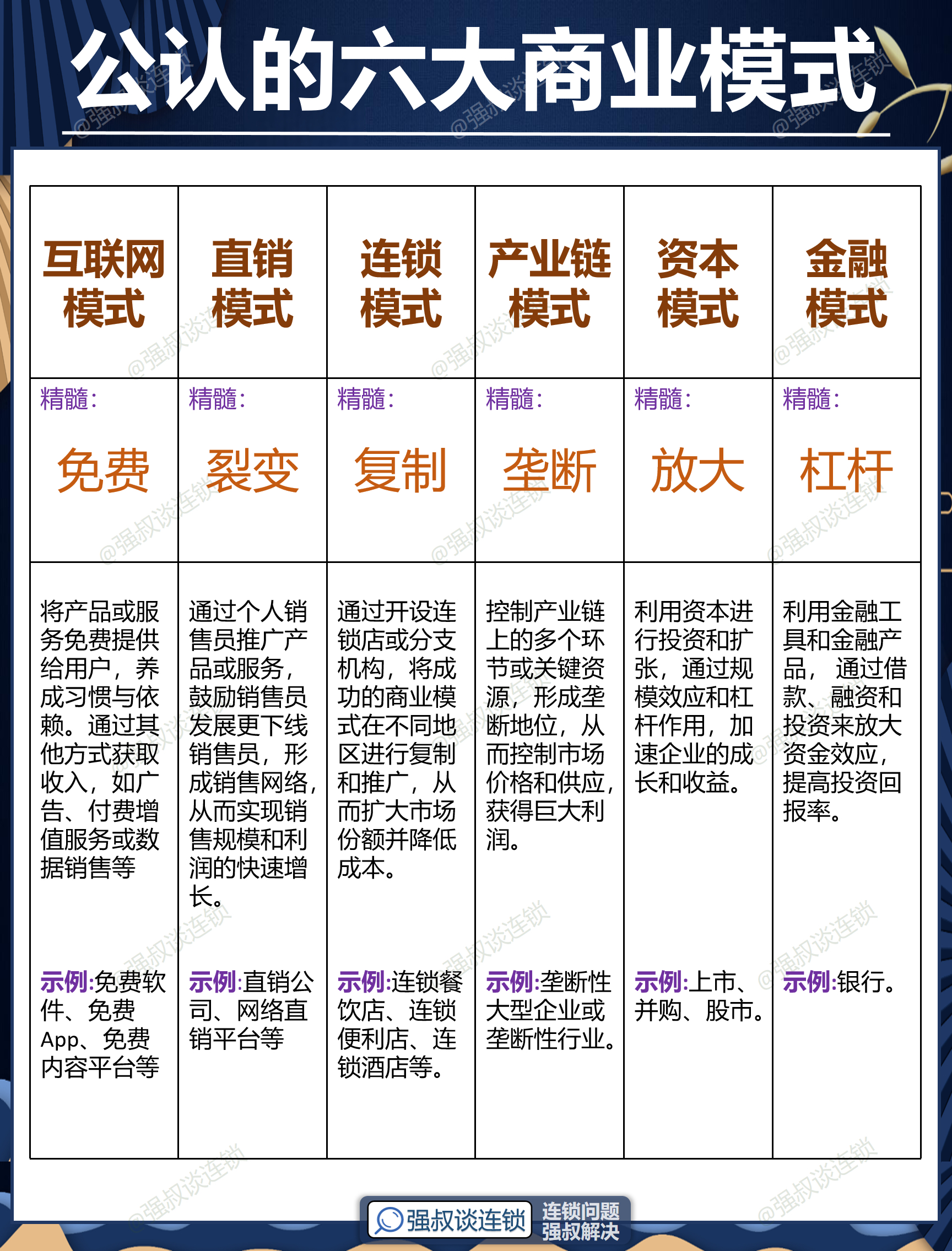 库尔勒市专属动漫商业模式升级(动画版商业模式讲解视频)