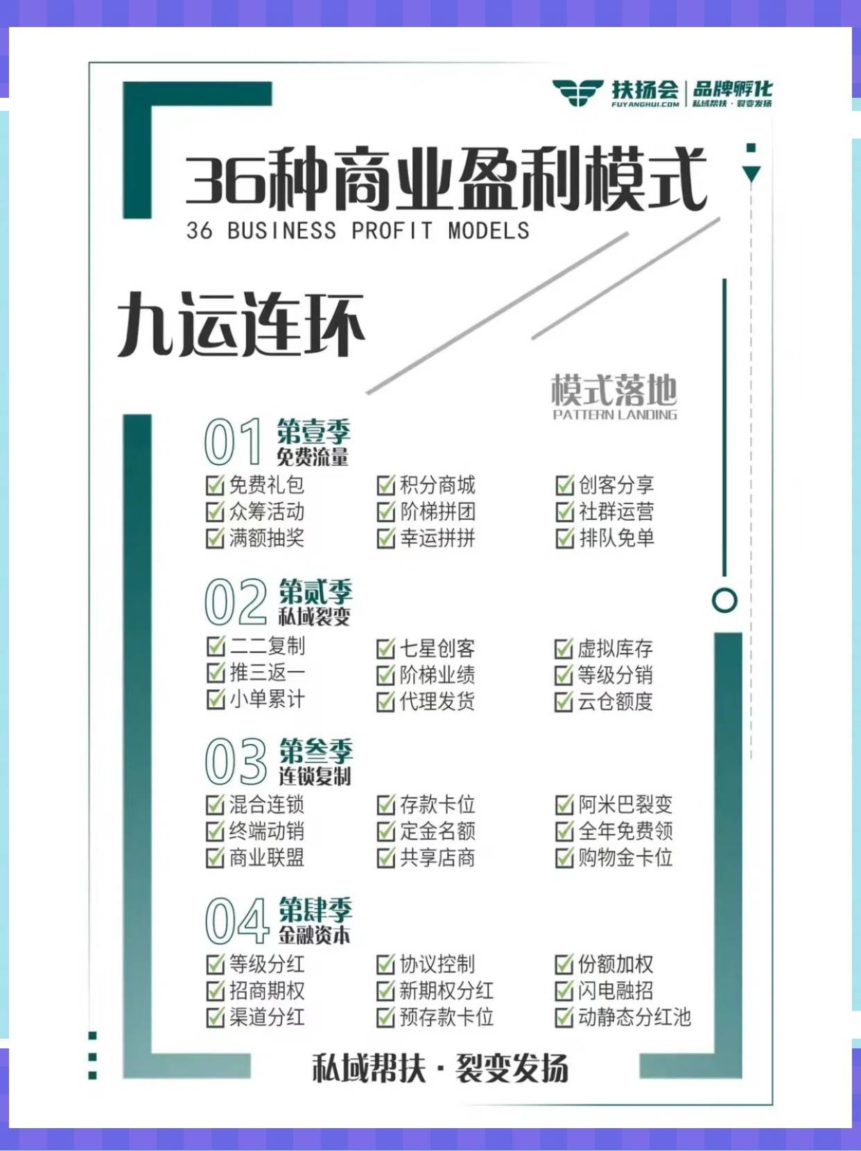 库尔勒市中山专业盈利模型设计(中国十大顶级设计师排名)